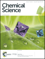 Graphical abstract: Front cover