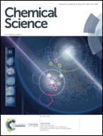 Graphical abstract: Front cover