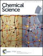 Graphical abstract: Front cover
