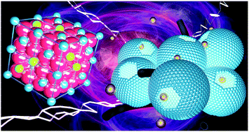 Graphical abstract: Versatile template-free construction of hollow nanostructured CeO2 induced by functionalized carbon materials