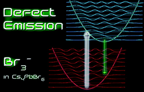 Graphical abstract: Intrinsic doping limit and defect-assisted luminescence in Cs4PbBr6