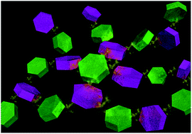 Graphical abstract: Microparticles with hetero-nanointerfaces: controlled assembly of cobalt hydroxide and nickel hydroxide nanoclusters towards improved electrochemical functions