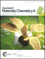 Graphical abstract: Inside front cover