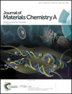 Graphical abstract: Inside front cover