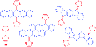 Graphical abstract: Extended tetrathiafulvalenes with polycyclic aromatic cores