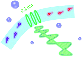 Graphical abstract: Locking excitons in two-dimensional emitting layers for efficient monochrome and white organic light-emitting diodes