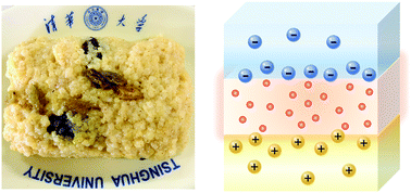 Graphical abstract: Review on photo- and electrical aging mechanisms for neutral excitons and ions in organic light-emitting diodes