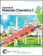 Graphical abstract: Inside front cover
