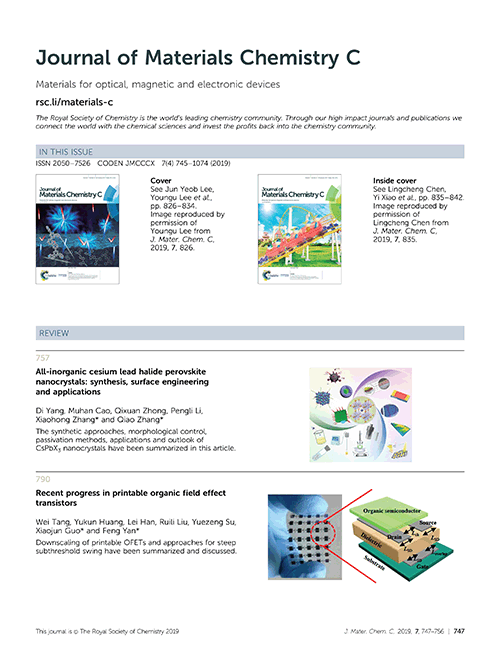 Contents list