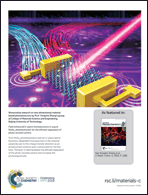 Graphical abstract: Back cover