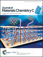 Graphical abstract: Front cover