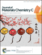Graphical abstract: Inside front cover