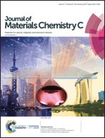 Graphical abstract: Inside front cover