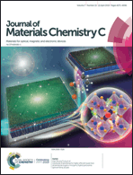 Graphical abstract: Front cover