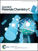 Graphical abstract: Front cover