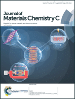 Graphical abstract: Front cover
