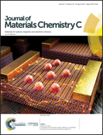 Graphical abstract: Inside front cover