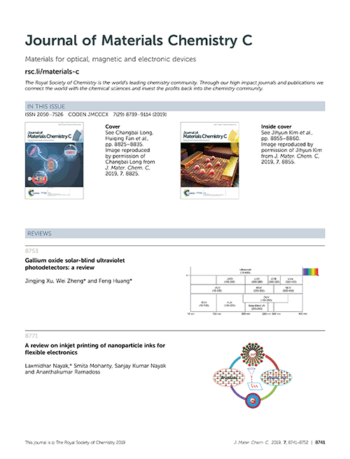 Contents list