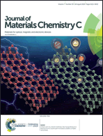 Graphical abstract: Front cover