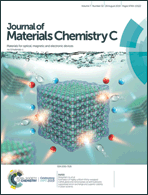 Graphical abstract: Front cover