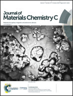Graphical abstract: Inside front cover