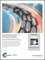 Graphical abstract: Inside back cover