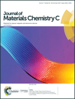 Graphical abstract: Inside front cover
