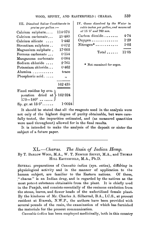 XL.—Charas. The resin of Indian hemp.