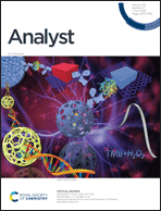 Graphical abstract: Inside front cover