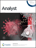Graphical abstract: Front cover