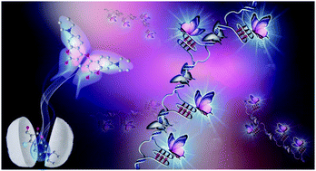 Graphical abstract: Additive- and column-free synthesis of rigid bis-coumarins as fluorescent dyes for G-quadruplex sensing via disaggregation-induced emission