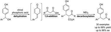 Graphical abstract: Organocatalytic asymmetric synthesis of β,β-diaryl ketones via one-pot tandem dehydration/1,6-addition/decarboxylation transformation of β-keto acids and 4-hydroxybenzyl alcohols