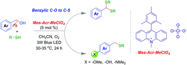 Graphical abstract: Dithioacetalization or thioetherification of benzyl alcohols using 9-mesityl-10-methylacridinium perchlorate photocatalyst