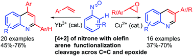 Graphical abstract: Lewis acid catalyzed reactivity switch: pseudo three-component annulation of nitrosoarenes and (epoxy)styrenes
