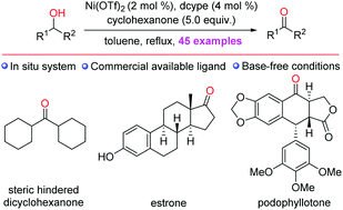 Graphical abstract: Base-free oxidation of alcohols enabled by nickel(ii)-catalyzed transfer dehydrogenation