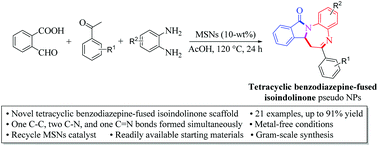 Graphical abstract: Synthesis of new tetracyclic benzodiazepine-fused isoindolinones using recyclable mesoporous silica nanoparticles