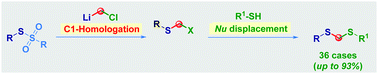 Graphical abstract: Straightforward chemoselective access to unsymmetrical dithioacetals through a thiosulfonate homologation-nucleophilic substitution sequence