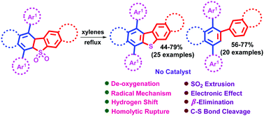 Graphical abstract: Diels–Alder reaction of tetraarylcyclopentadienones with benzo[b]thiophene S,S-dioxides: an unprecedented de-oxygenation vs. sulfur dioxide extrusion