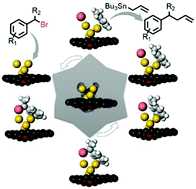 Graphical abstract: Designed electron-deficient gold nanoparticles for a room-temperature Csp3–Csp3 coupling reaction
