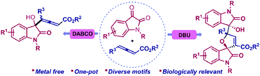 Graphical abstract: Base-enabled access to diastereoselective spirofuran oxindoles and γ-functionalized allenoates