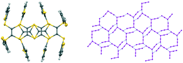 Graphical abstract: Synthesis and structures of polyiodide radical cation salts of donors combining tetrathiafulvalene with multiple thiophene or oligo-thiophene substituents