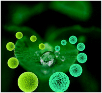 Graphical abstract: Effect of reactant sequence on the structure and properties of self-assembled TiO2 microspheres with exposed {001} surfaces