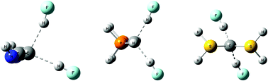 Graphical abstract: Hydrogen bonds and halogen bonds in complexes of carbones L→C←L as electron donors to HF and ClF, for L = CO, N2, HNC, PH3, and SH2