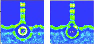 Graphical abstract: Selective adsorption of monovalent cations in porous electrodes