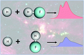 Graphical abstract: Unveiling shape resonances in H + HF collisions at cold energies