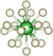 Graphical abstract: High coordination number actinide-noble gas complexes; a computational study