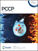 Graphical abstract: Front cover