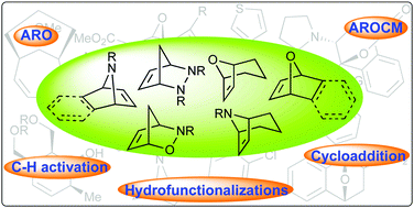 Graphical abstract: Catalytic asymmetric transformations of oxa- and azabicyclic alkenes