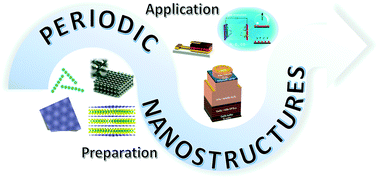 Graphical abstract: Periodic nanostructures: preparation, properties and applications