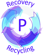 Graphical abstract: Phosphorus recovery and recycling – closing the loop